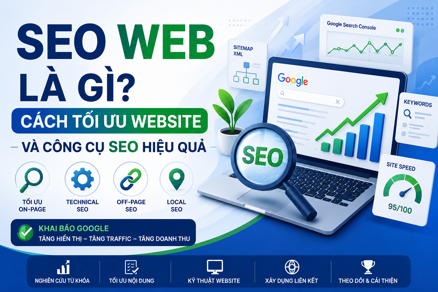 SEO là gì - tối ưu seo hiệu quả